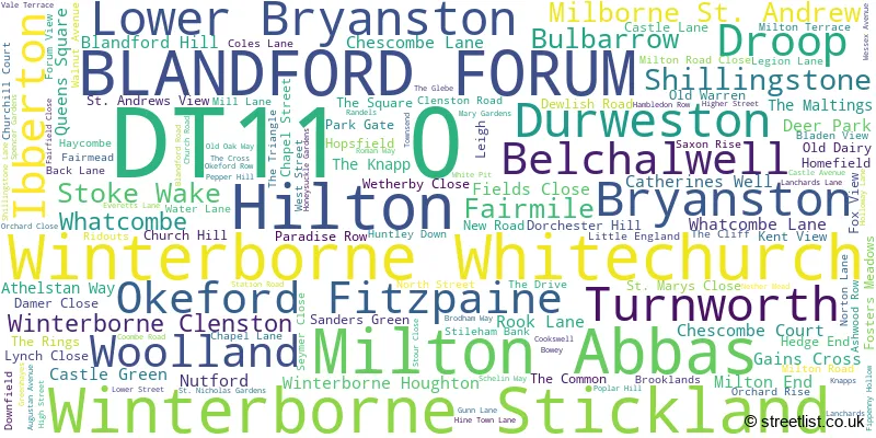 A word cloud for the DT11 0 postcode